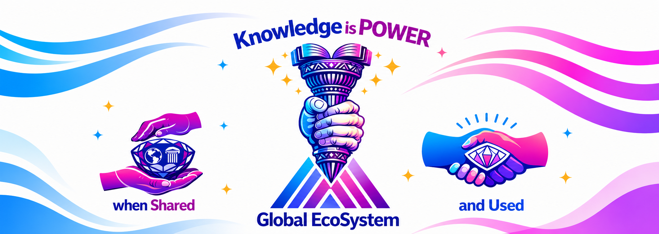 Knowledge is Power - Global EcoSystem